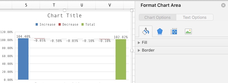 The Waterfall Chart in Excel 2016
